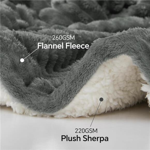 Sherpa Throw Blanket Grey Fleece Plush Cozy Soft Warm Striped Couch Blanket - Picture 3 of 7